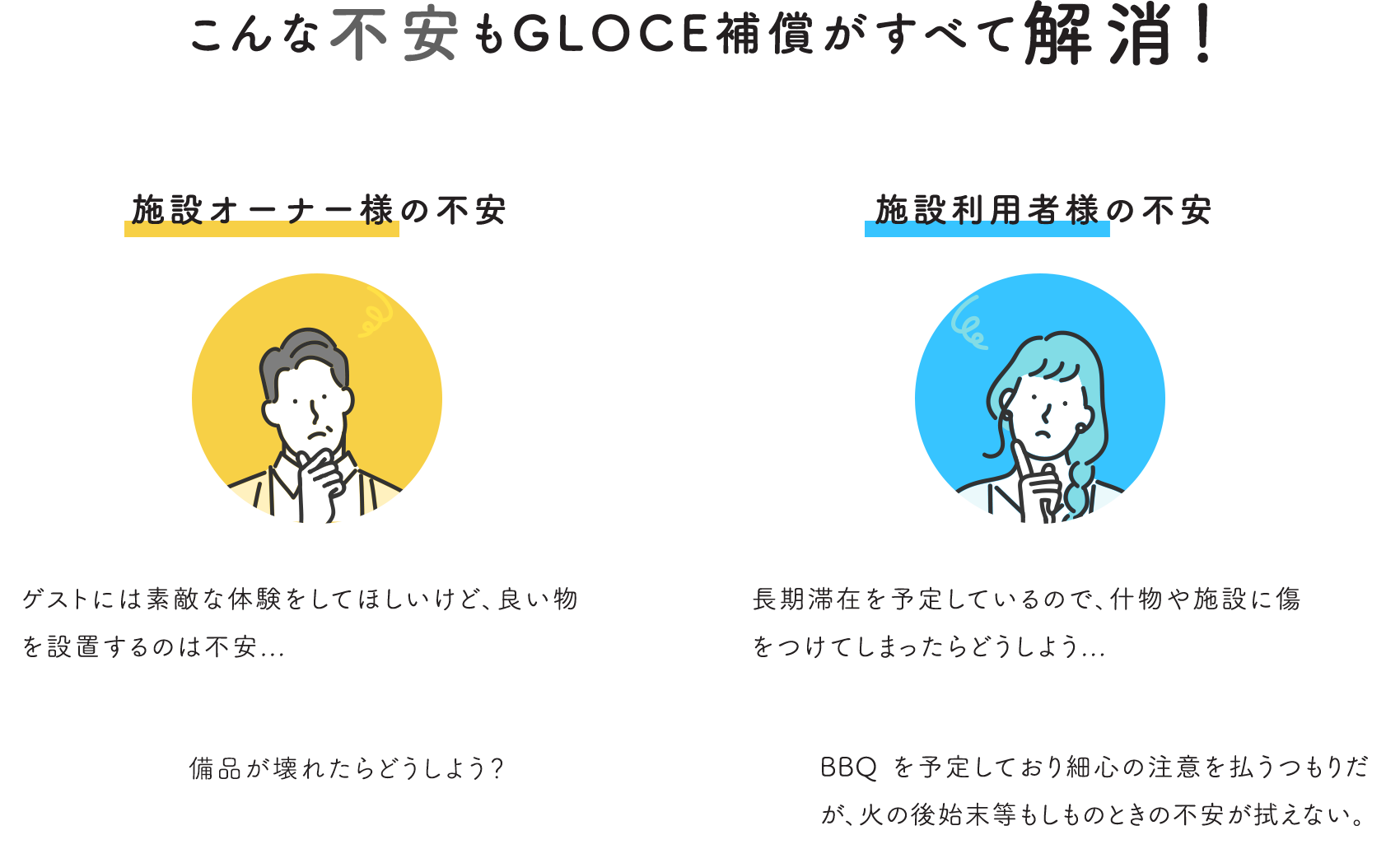 こんな不安もGLOCE補償がすべて解消！